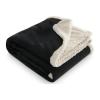 Branded Sherpa Blanket