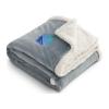 Branded Sherpa Blanket