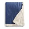 Branded Sherpa Blanket
