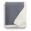 Sherpa on the Go Blanket 