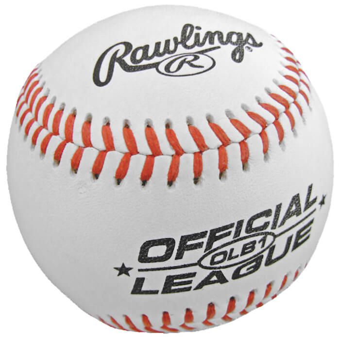 https://www.promotionchoice.com/upload/product_images/628/custom_baseballs_rawlings_main_image.jpg