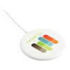 MagClick Fast Wireless Charging Pad